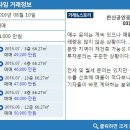 한신프라자공인중개사사무소 이미지