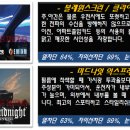재영통신 이미지