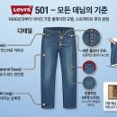 리바이스 501(Levi's) / 505 / 517 / 555 / 568 / 578 핏 완벽 비교 (핏, 실루엣, 선택 기준 총정리)