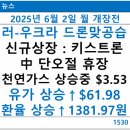 (주)국제건설 이미지