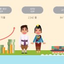 트레블카페부산지사