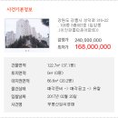 이안강릉타운아파트 이미지