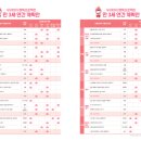 문산중앙유치원 네이버블로그