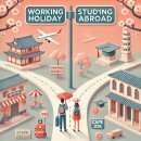 중범농장 | 워킹홀리데이 vs 유학, 나에게 맞는 선택은?