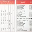 지혜로운여성의원 이미지