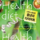 라인댄스(초.중급) | 건강한 중년 라인댄스 동호회 수업이야기~! 아파트 GX룸 초.중급자와 함께 즐기는 라인댄스 수업