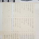 세븐일레븐 당산역본점 | 당산역 고기집 한강나들목 근처 힙한 분위기와 오겹살 맛있는 고단 당산본점
