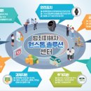 원스톱솔루션 이미지