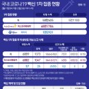 양3동 행정복지센터 이미지