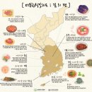 대동맛지도 이미지