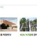구월아시아드선수촌센트럴자이아파트 네이버블로그