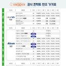 으뜸50안경 부산대점 이미지