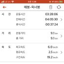 청계산역공인중개사사무소 이미지