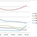 관광 노래연습장 이미지