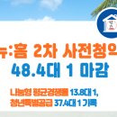 뉴:홈 2차 사전청약 48.4대 1 마감 이미지