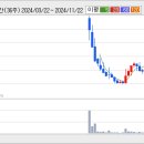 (주)인포피아 이미지