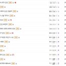 컴닥터119