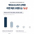 액티브시니어 이미지