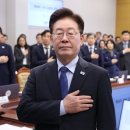 찢재명 청년 지지율 10% ㅋㅋㅋㅋ 이미지