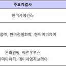 한미약품㈜ 이미지