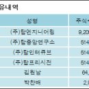 파워엔지니어링주 이미지