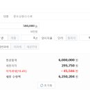 월드컵대로(유성-86) 이미지
