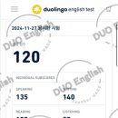 듀오잉글리쉬지사 이미지