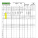 신안동주민센터-3 이미지