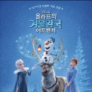 코코듀