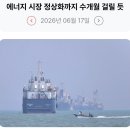 255_260617_energy flows will reach prewar levels 이미지