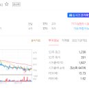 케이아이비패밀리블라인드