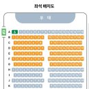 화성시 어린이문화센터 아이누리극장 이미지