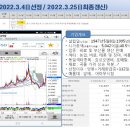 마스터벤처스 이미지
