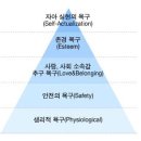 보건행정과정 그룹별 사례연구 - 즐거운보건행정 이미지