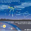 페르세우스 이미지