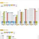 평촌트리지아 이미지