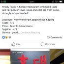 홍대 BBQ 가보신분??? 이미지
