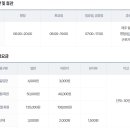 동해시근로자 종합복지회관 이미지