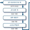 세토우치-중세 일본문화의 진수를 바로 눈앞에서 보라보며 이미지