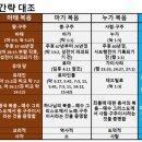 세밀 이미지