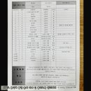 두드림영수학원 - 중구 화합로 430 | 두드림영수학원
