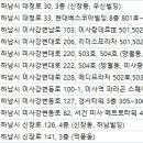 이기왕피부과 이미지