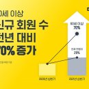 비브로스 - 영등포구 여의대로 108 | 비브로스
