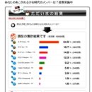 진조명 이미지
