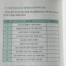 1퍼센트 | [한국대학생인재협회] 평판이 좋아지는 1퍼센트의 법칙 책 후기