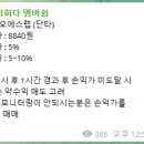 신원 커뮤니케이션