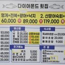 다이아몬드횟집 이미지
