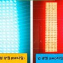 (주)경동이앤에스