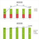 문경새재 놀러갈 때, 이건 알고 가세요(경북문경시) 이미지