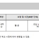서울면일초등학교 이미지